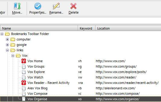 My Firefox-Vox keywords