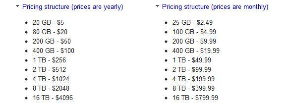 google drive pricing